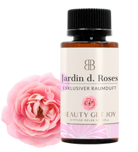 JARDIN DES ROSES Kartusche 100ml